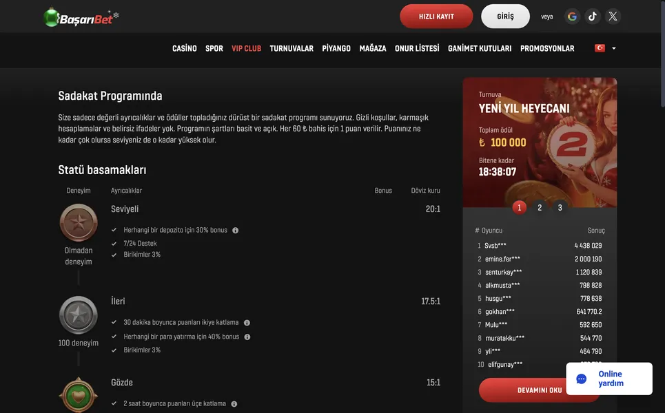 VIP programı ve sadakat ödülleri